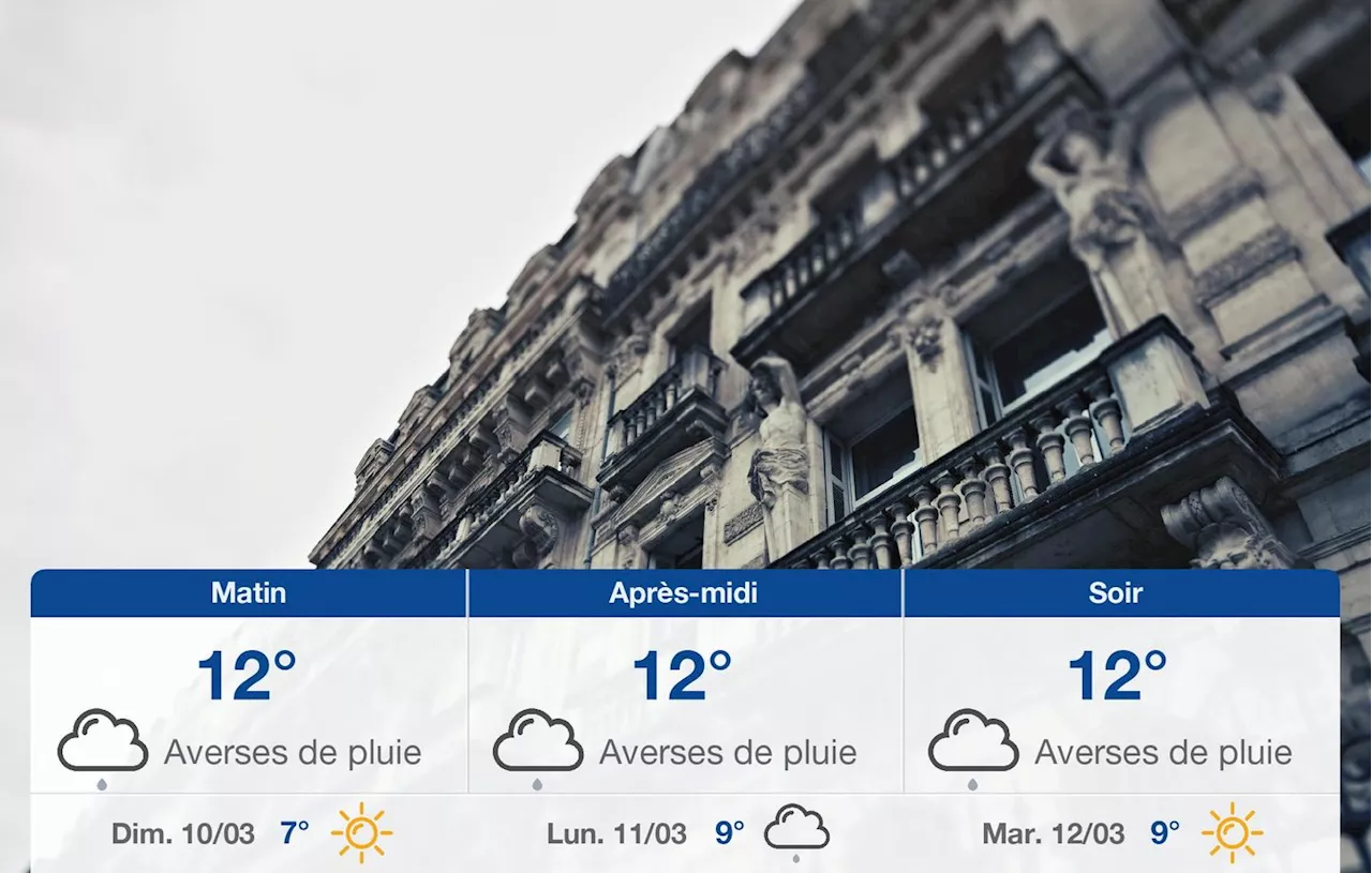 Météo Montpellier: prévisions du samedi 9 mars 2024