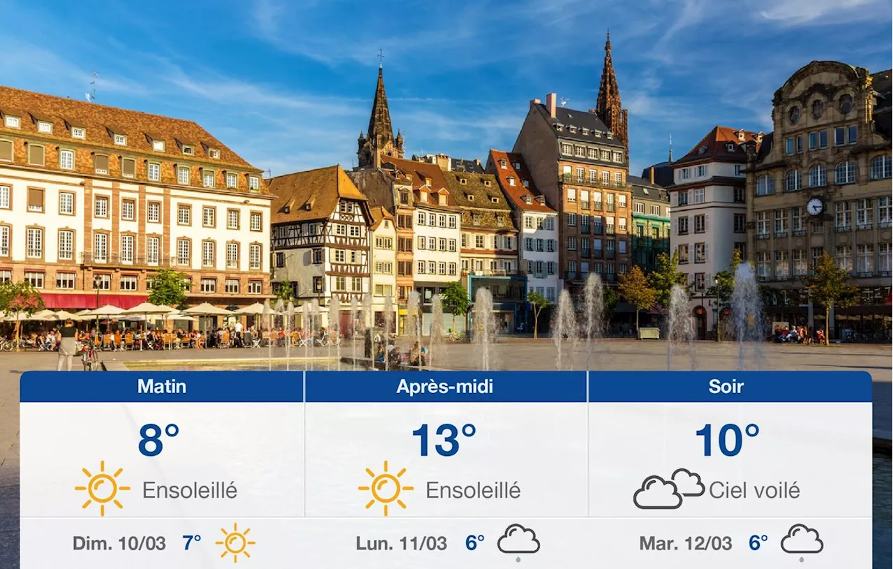 Météo Strasbourg: prévisions du samedi 9 mars 2024