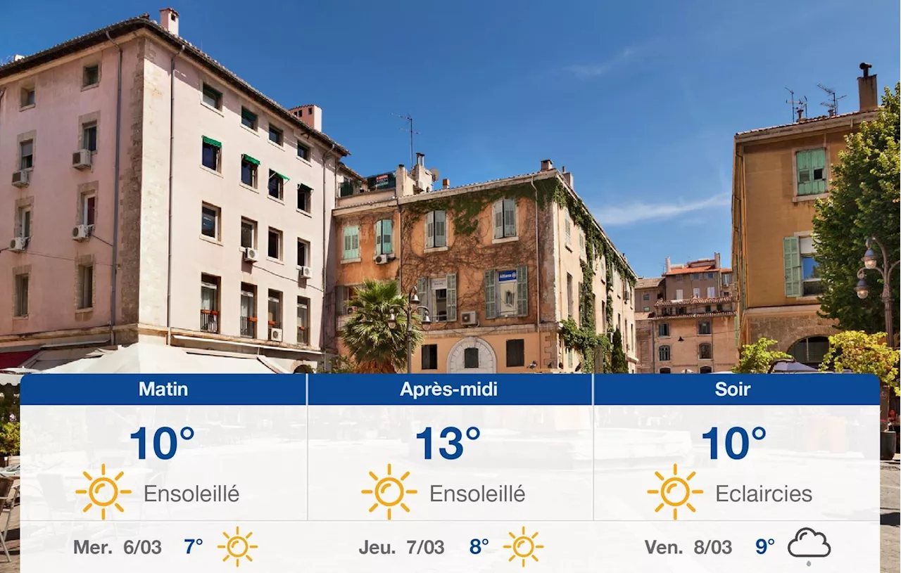 Météo Marseille: prévisions du mardi 5 mars 2024