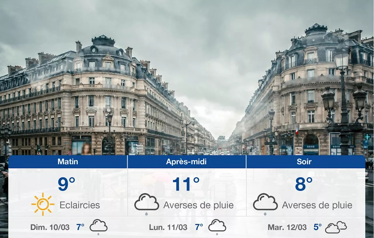 Météo Paris: prévisions du samedi 9 mars 2024