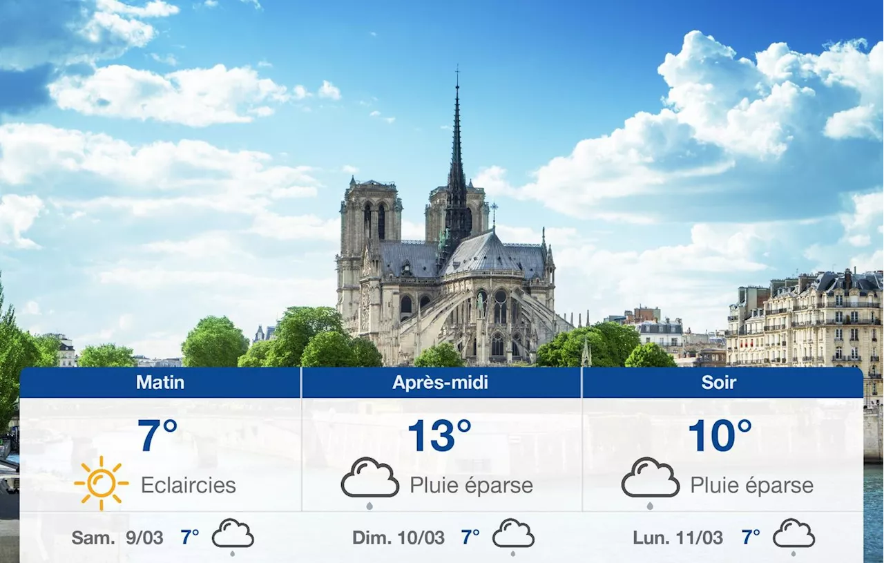 Météo Paris: prévisions du vendredi 8 mars 2024