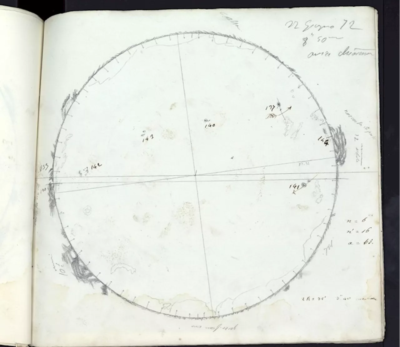 Caccia alle macchie solari in migliaia di disegni antichi