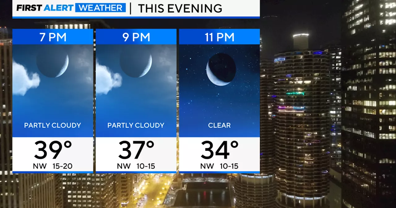 Clearing skies through Saturday in Chicago, plenty of sunshine Sunday