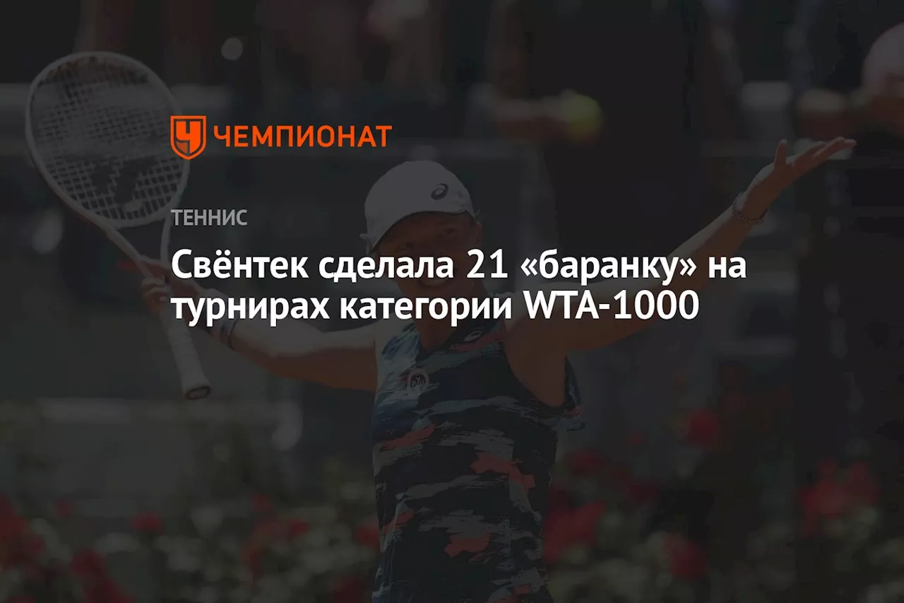 Свёнтек сделала 21 «баранку» на турнирах категории WTA-1000