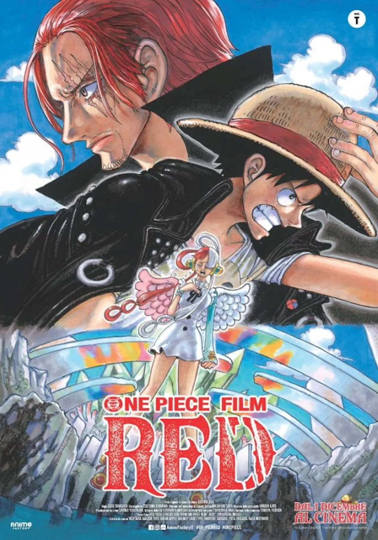 One Piece Film: Red - Film (2022)