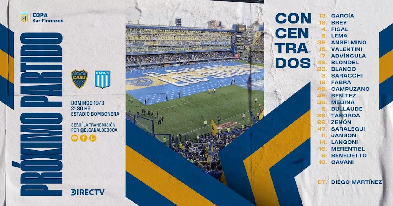 Los concentrados de Boca para el clásico con Racing, con ausencias de peso