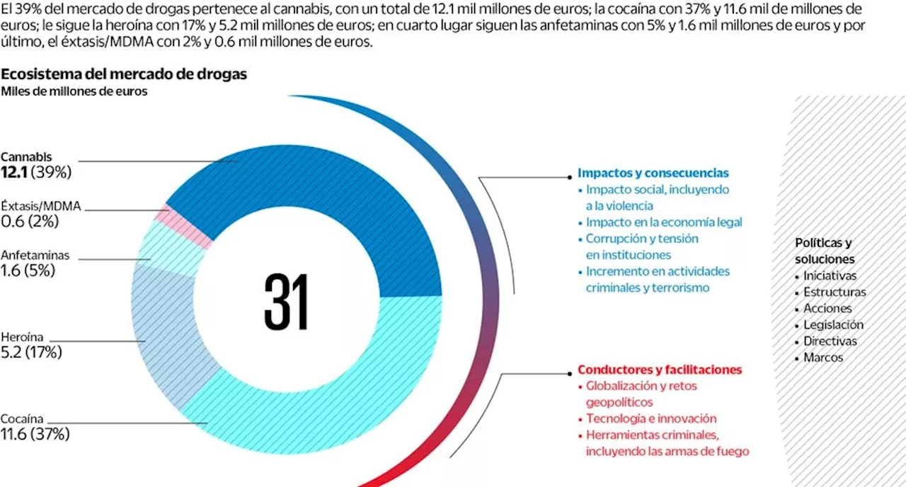 Europeos “roban” recetas a mexicanos para hacer meta