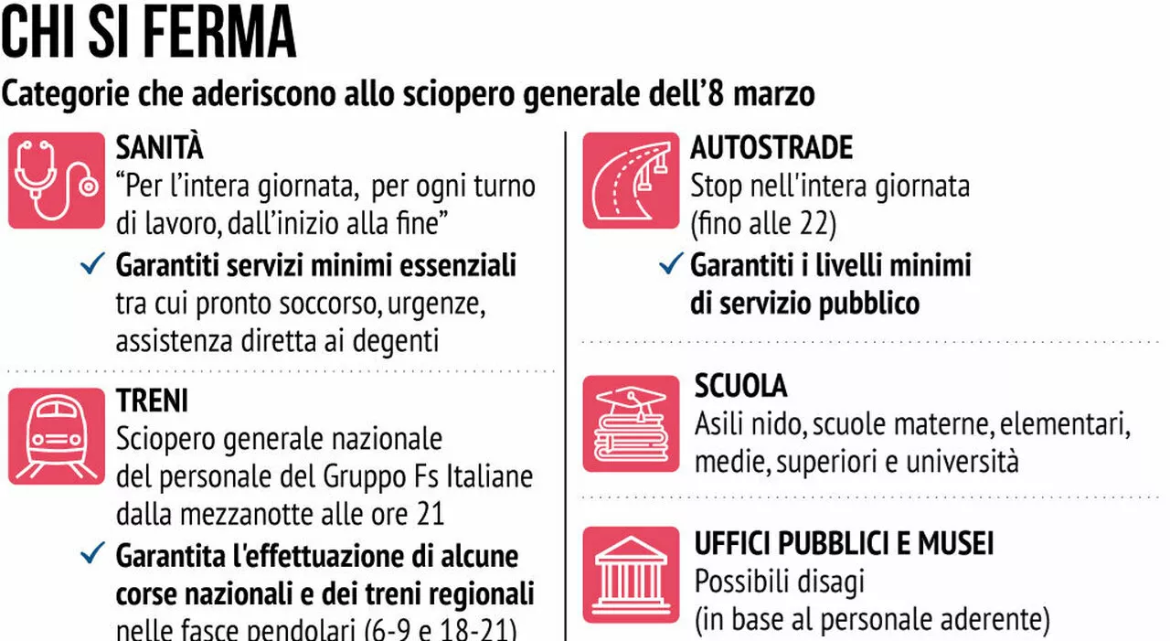 Sciopero 8 marzo 2024, dai treni a trasporti e sanità: i settori a rischio e le fasce di garanzia città per ci