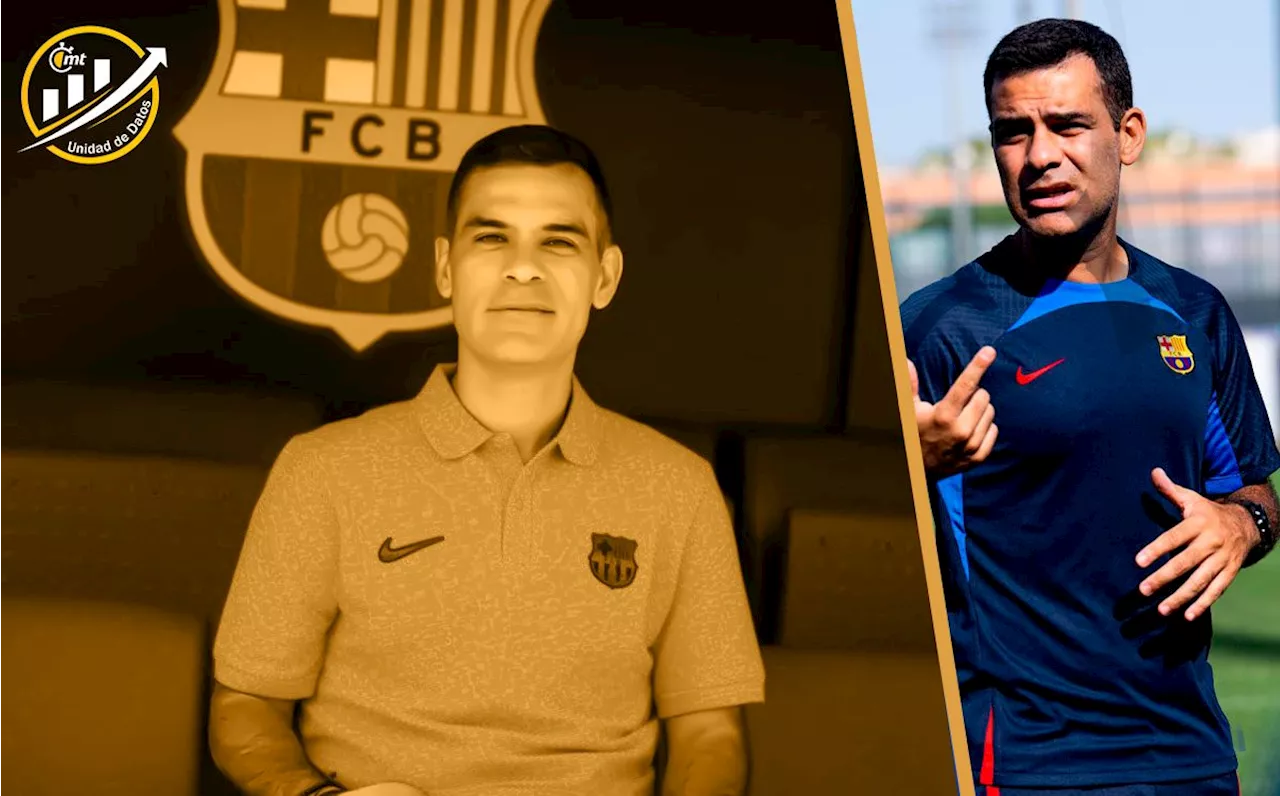 ¿Rafa Márquez tiene números para hacer carrera como DT en el FC Barcelona?