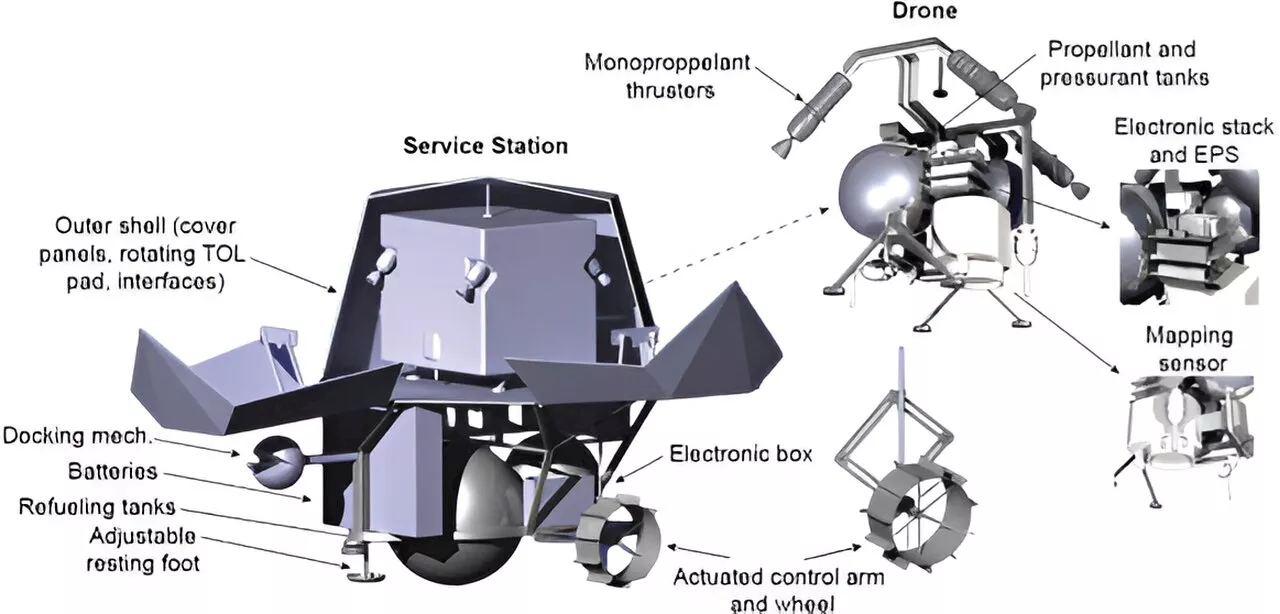 Drones could help map the lunar surface with extreme precision