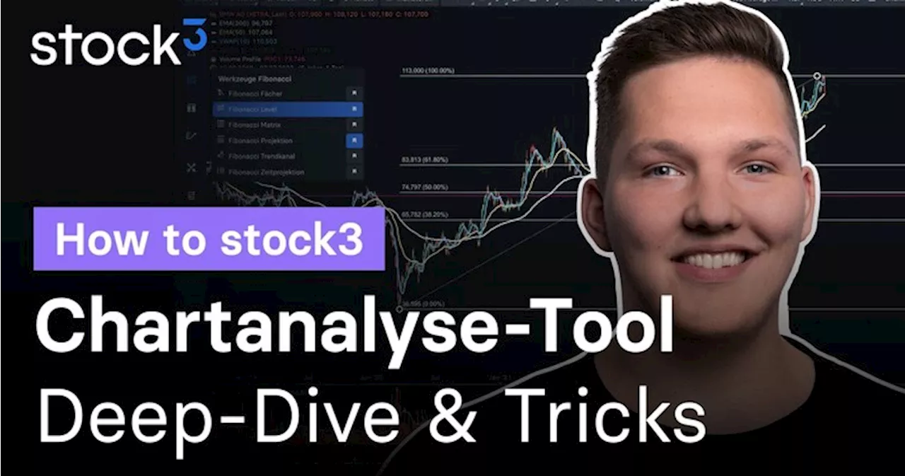 Charting auf stock3 – Der Deep Dive | How to stock3
