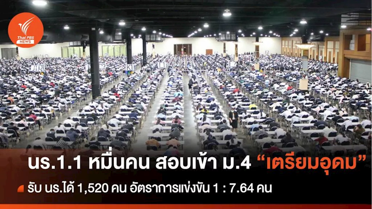 นักเรียน 1.1 หมื่นคนจากทั่วประเทศ สมัครสอบเข้า ม.4 'เตรียมอุดมศึกษา'