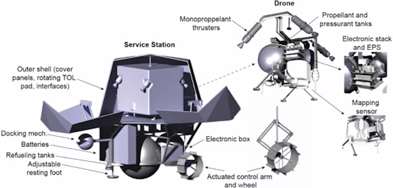 Drones Could Help Map the Lunar Surface with Extreme Precision