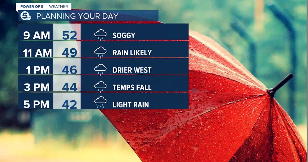 FORECAST: Soggy Saturday & Snowy Sunday