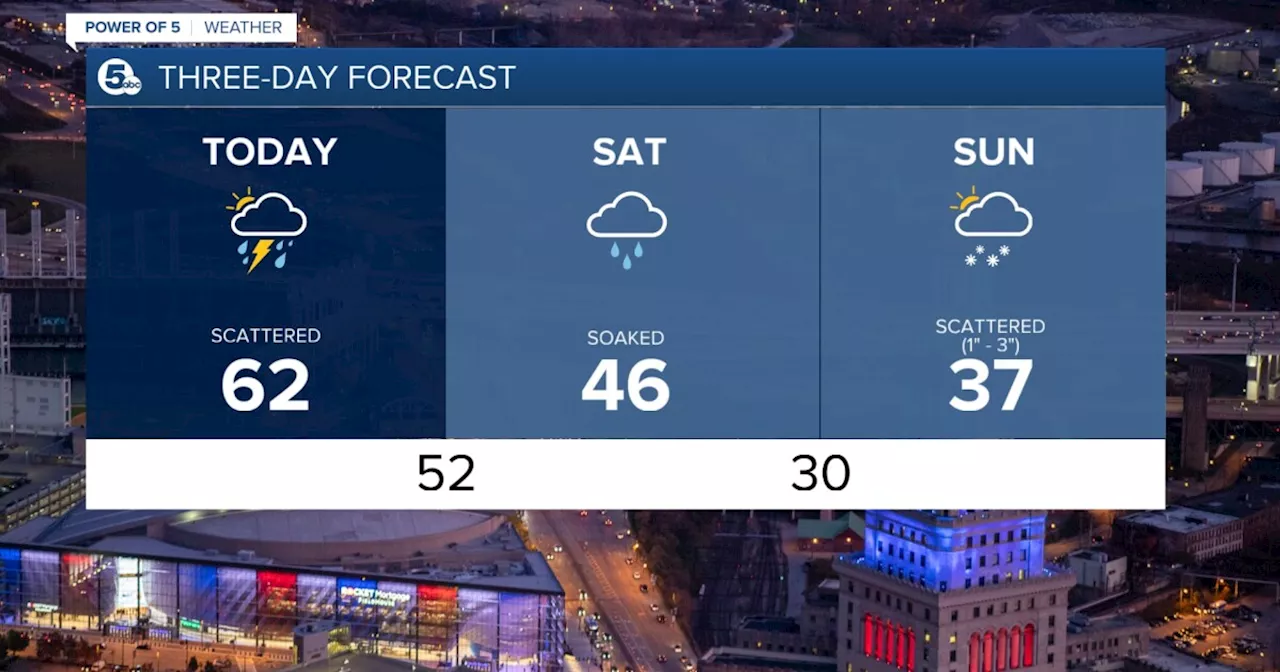 FORECAST: Warming nicely before rain and cold take Ohio over this weekend