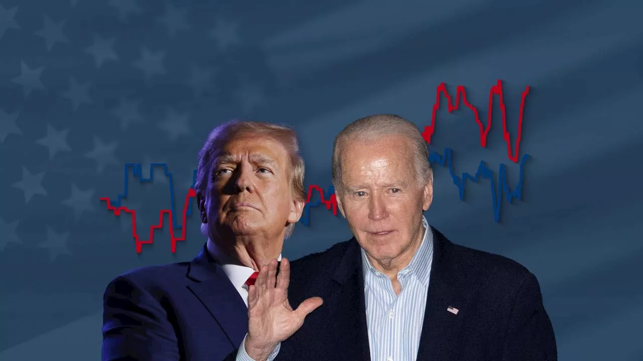 US-Wahlen: Trump vs. Biden - so steht es in den Umfragen