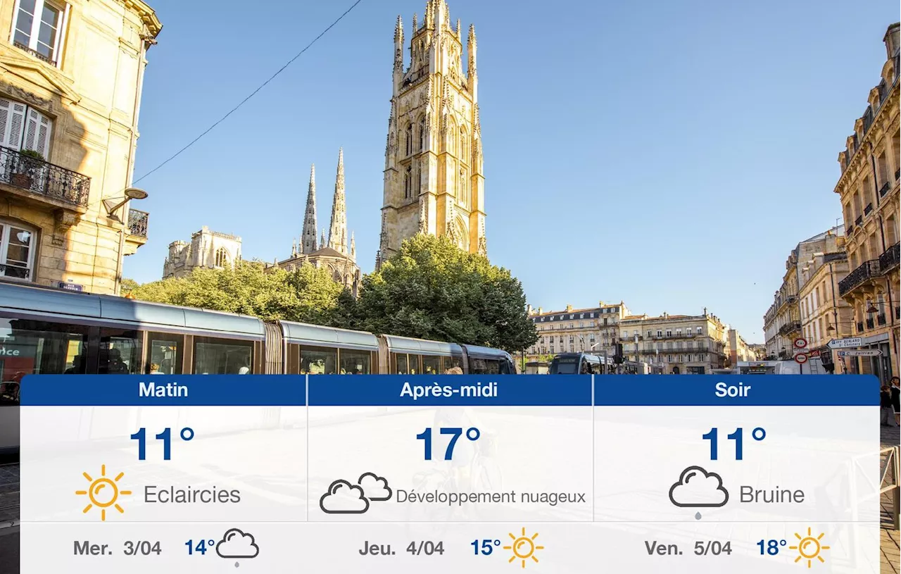 Météo Bordeaux: prévisions du mardi 2 avril 2024