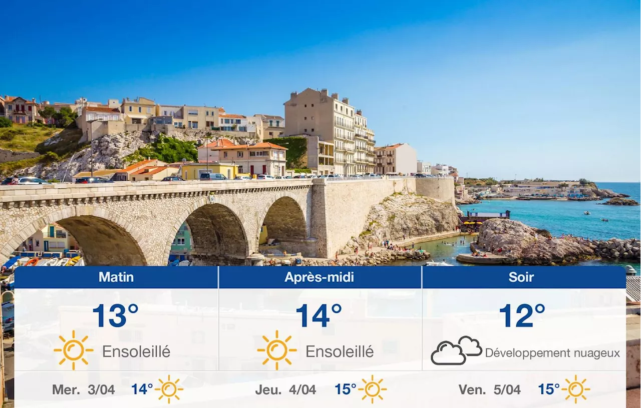 Météo Marseille: prévisions du mardi 2 avril 2024