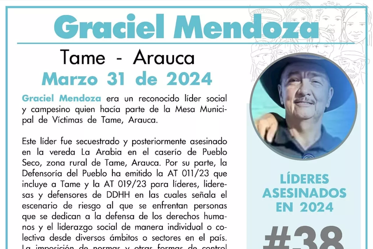 Denuncian incursión de disidencias FARC en Arauca: hay dos muertos