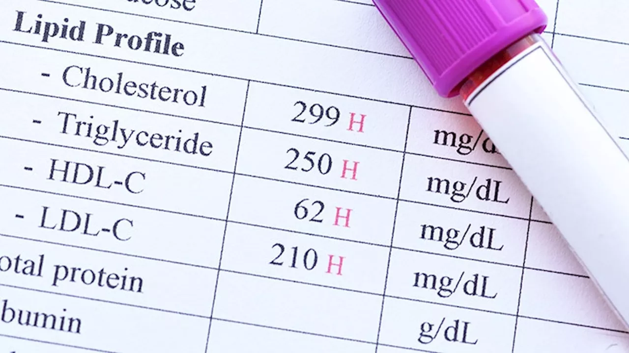 Dyslipidemia in Canada: High Prevalence and Treatment Gaps