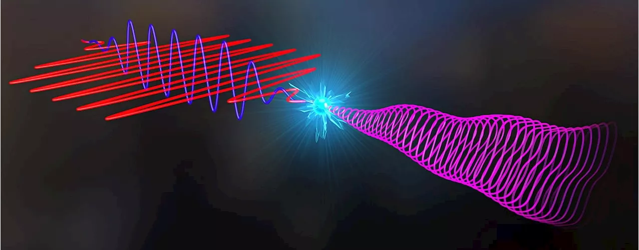 Quantum Light’s “Goldilocks” Zone: Perfecting Elliptical Polarization