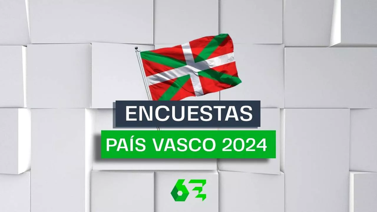 Así van las encuestas de las elecciones en País Vasco de 2024