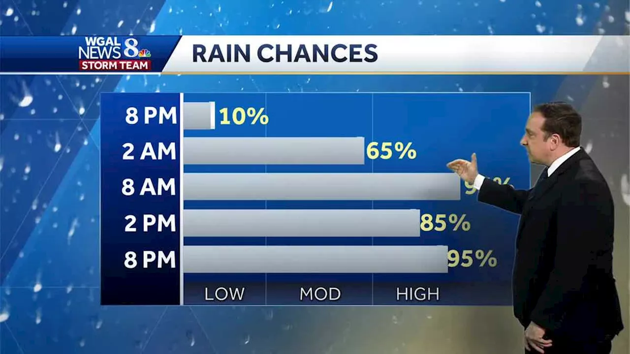 More Rain Tuesday, Few Thunderstorms Possible, Cooler