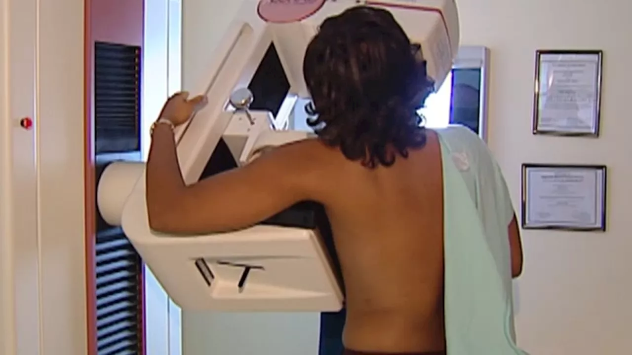 About one-third of socially vulnerable women missing recommended mammograms, CDC says