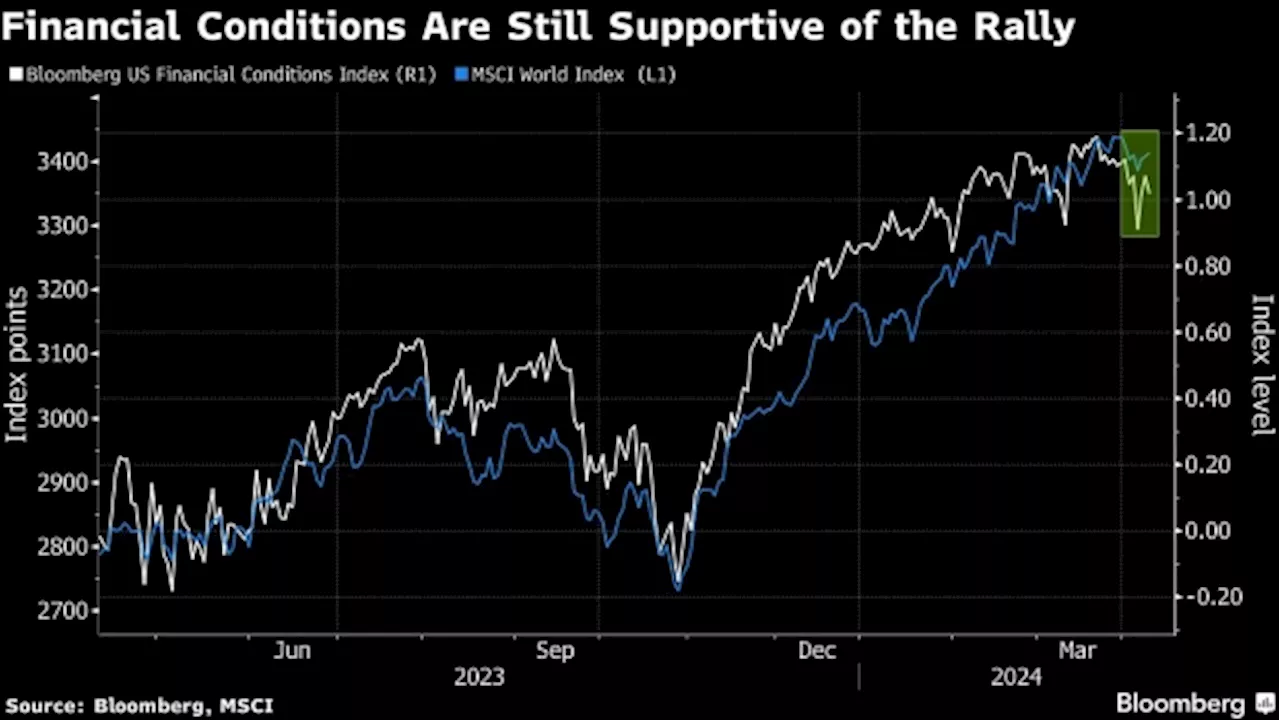 European Stocks Fluctuate as US Inflation Sparks Rates Jitters