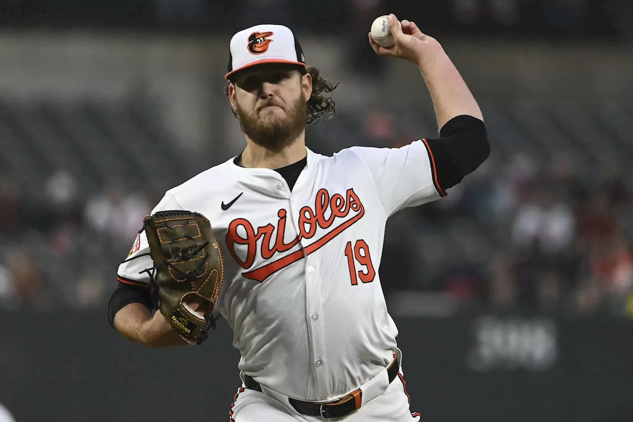 Orioles vs Red Sox Prediction, Picks, and Odds for Tonight’s MLB Game