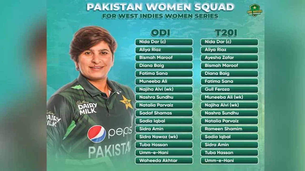 Pakistan's white-ball squads for West Indies series announced