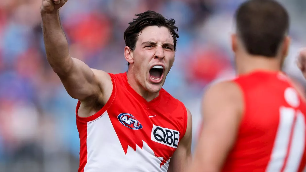 Sydney Swans Secure Errol Gulden with Long-Term Contract Extension