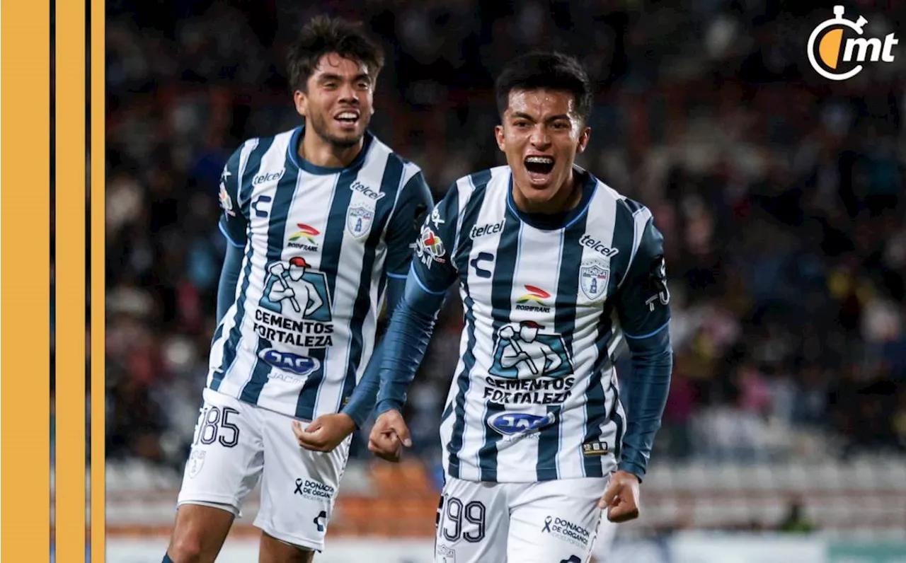 ¡Pronóstico de la IA de la Concachampions 2024! Pachuca vs. Herediano: Te decimos quién avanza a la siguiente