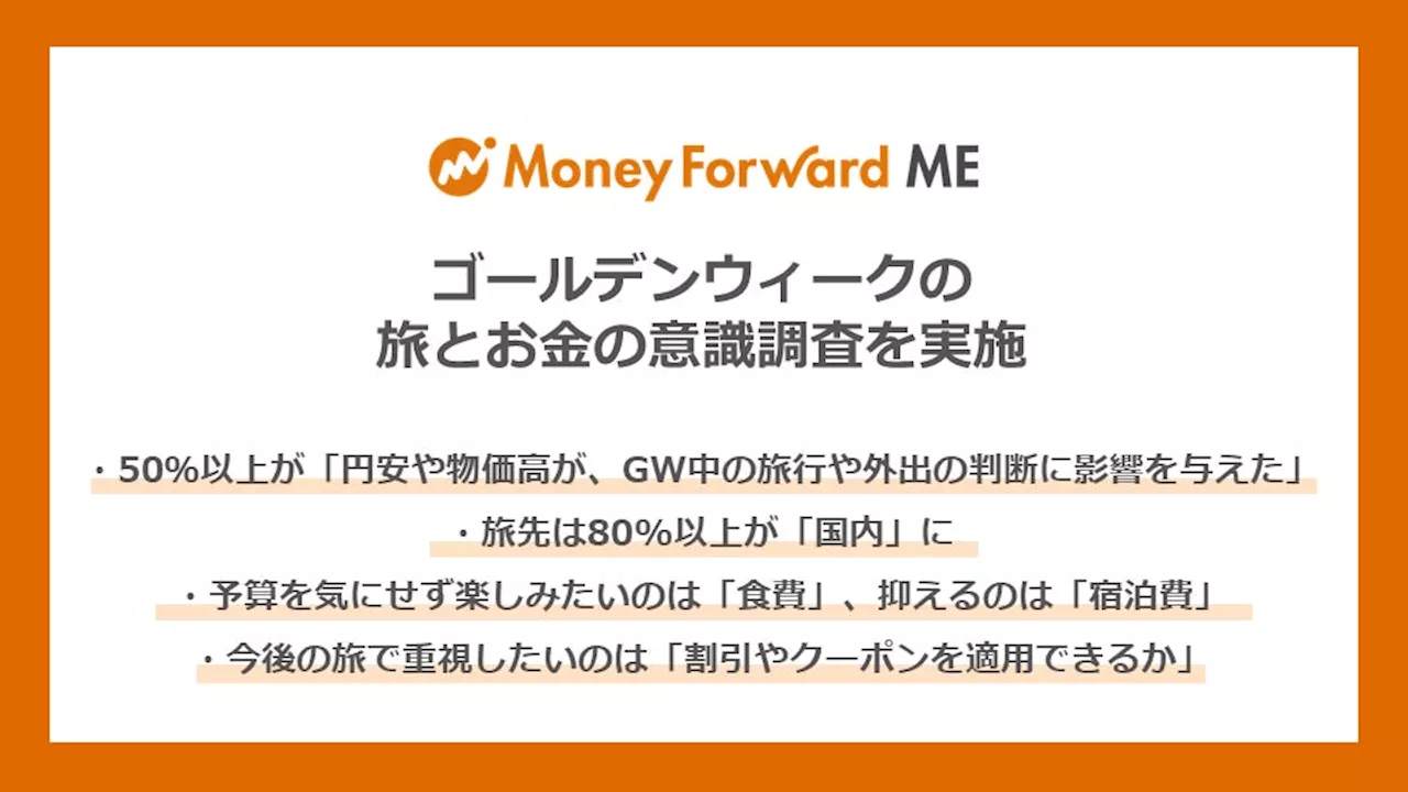 円安・物価高の中でどう旅をする？マネーフォワード、「ゴールデンウィークの旅とお金の意識調査2024」を実施