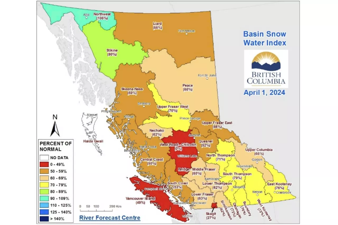 B.C.’s snowpack lowest it’s been since 1970, raising risk of drought