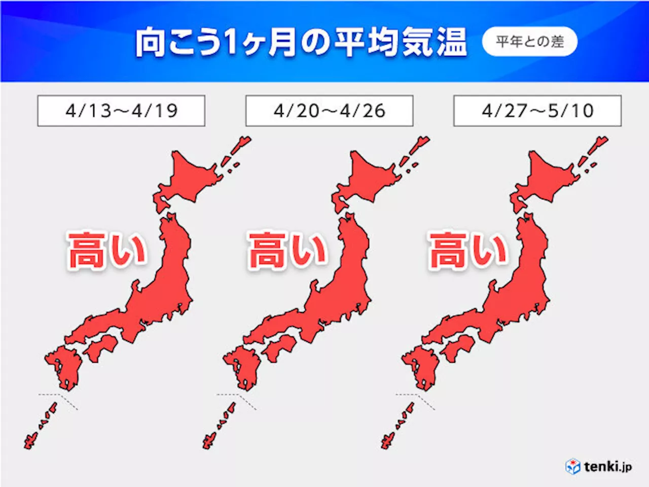 「10年に一度」レベルの高温予想 1か月予報 全国的に気温高い 早めの暑さ対策を（2024年4月11日）｜BIGLOBEニュース