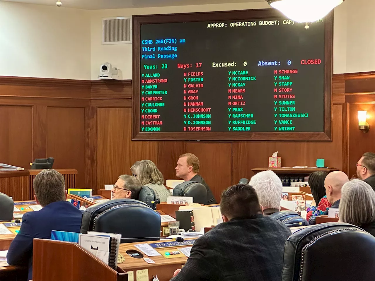 Alaska House passes operating budget with roughly $2,300 PFD