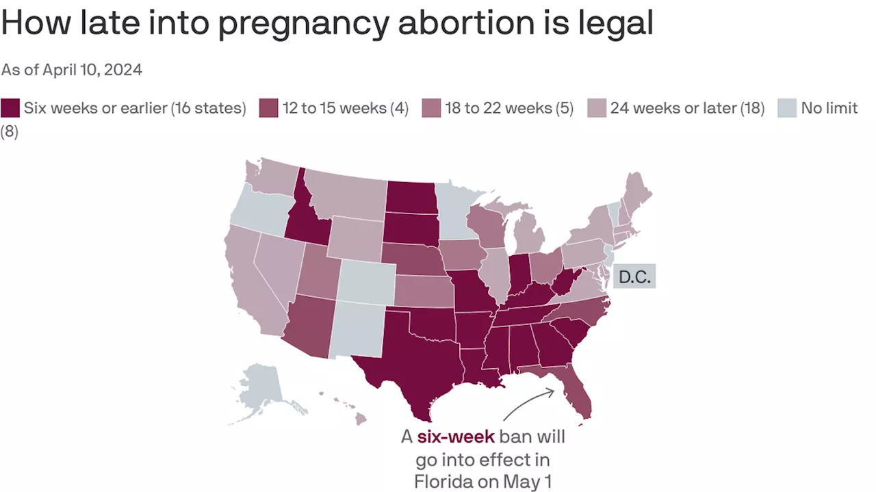 The Battle Over Abortion Access Continues in Some States