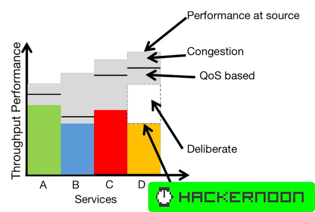Wehe: A Tool for Detecting Traffic Differentiation in Mobile Networks