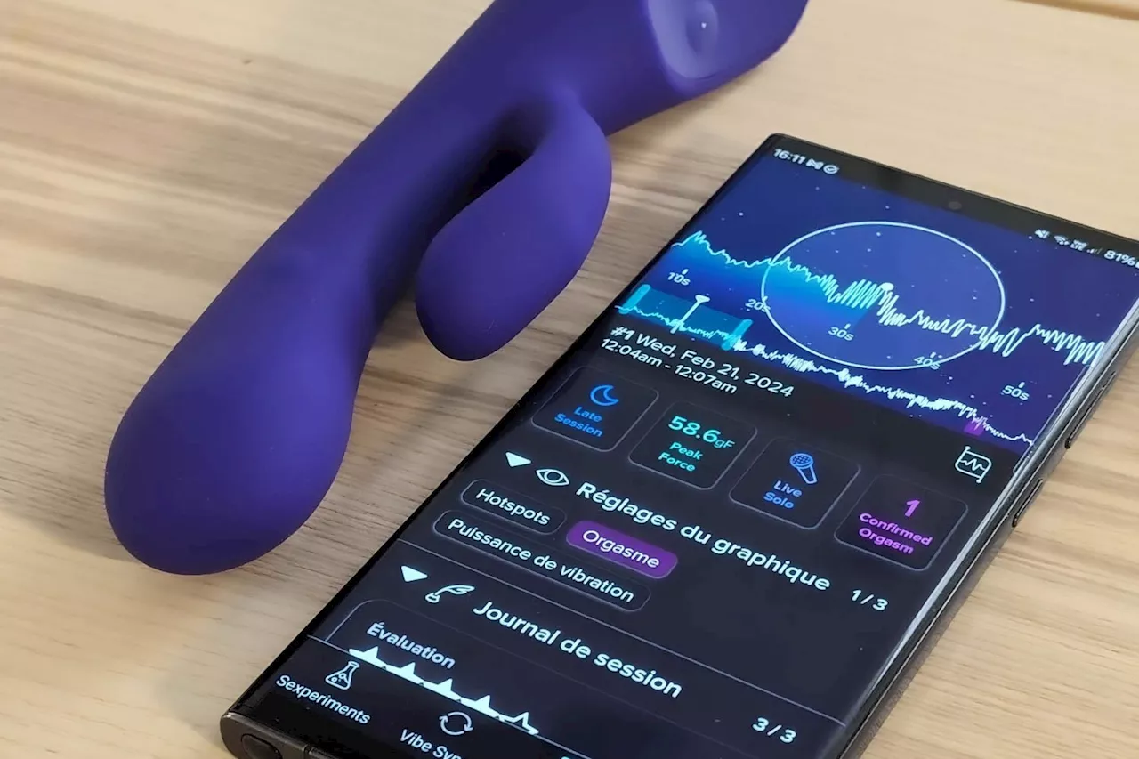 Le Rabbit 2.0 de Lioness : un sextoy intelligent révolutionnaire