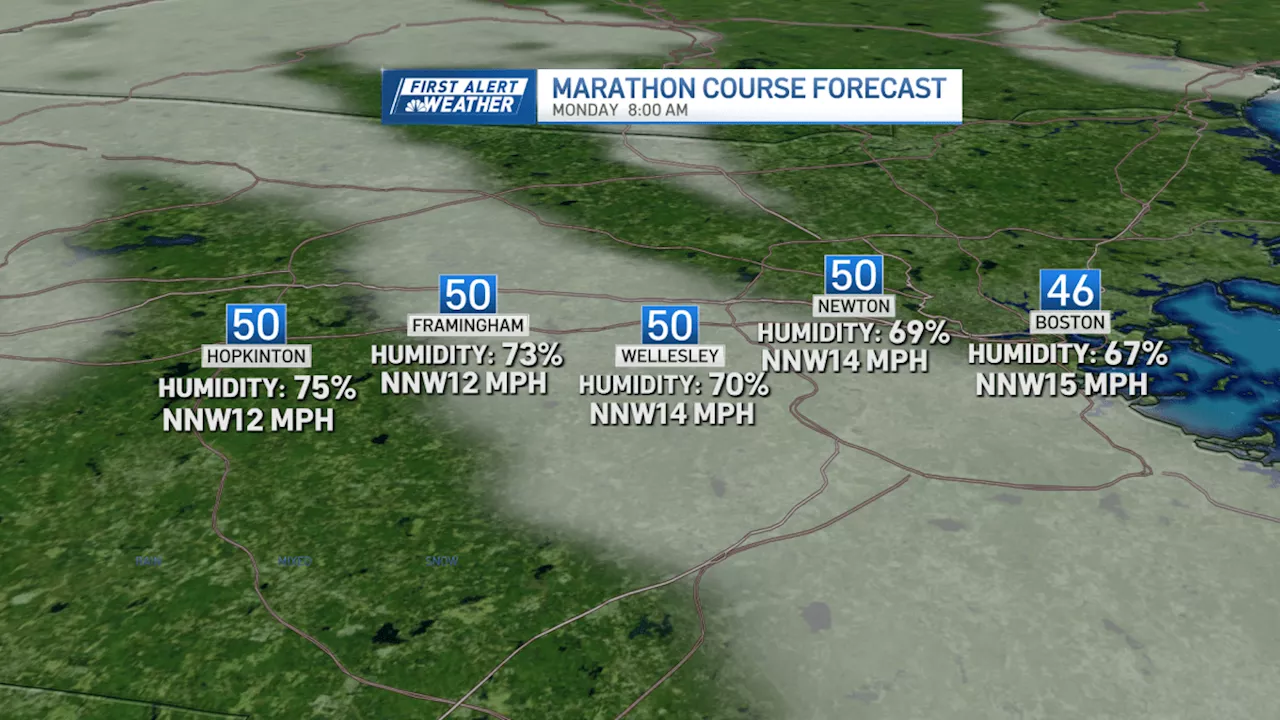 Boston Marathon update: Beautiful weather anticipated, a bit warm for runners