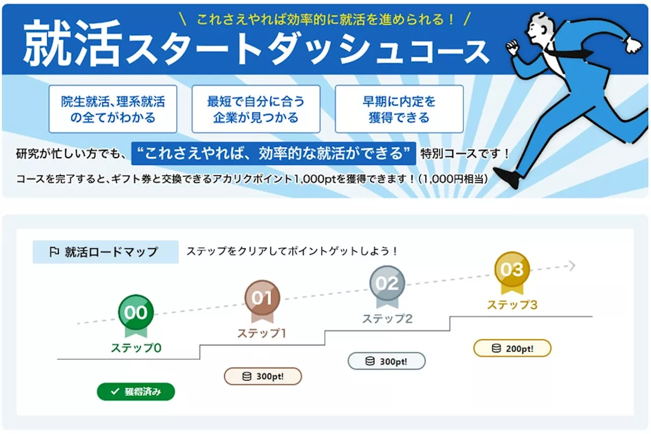 研究で忙しい理系学生に向けた”タイパ重視の就活サービス”！「就活スタートダッシュコース」を提供開始！