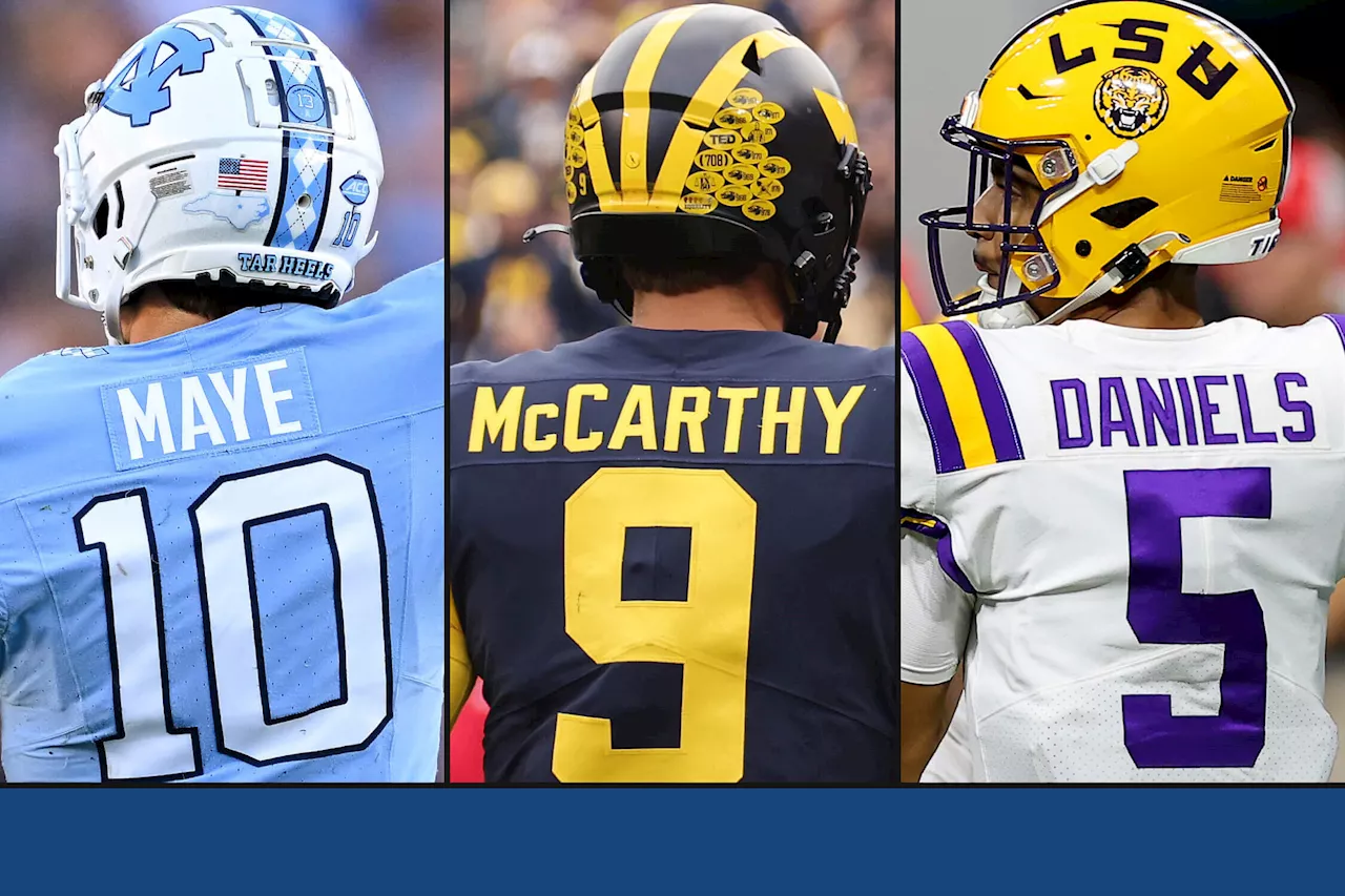 Analyzing the Quarterback Prospects for the Upcoming Draft