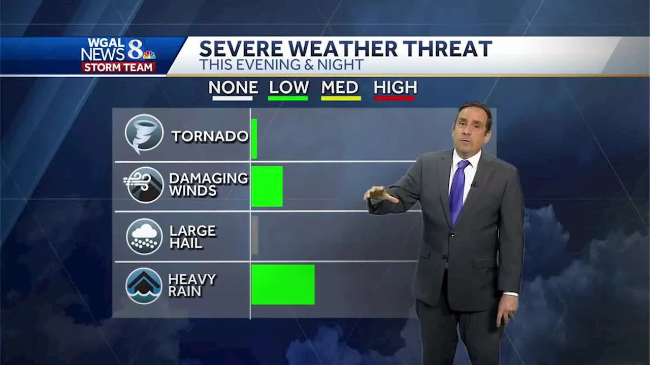 Impact: Strong Winds & Few Strong Storms, Heavy Rain Tonight