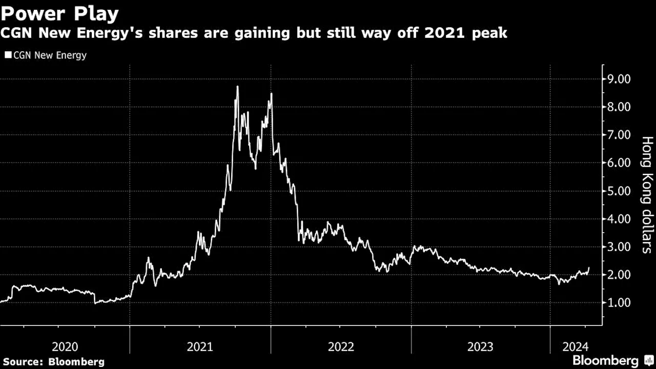 CGN New Energy's Parent Considers Taking Power Producer Private