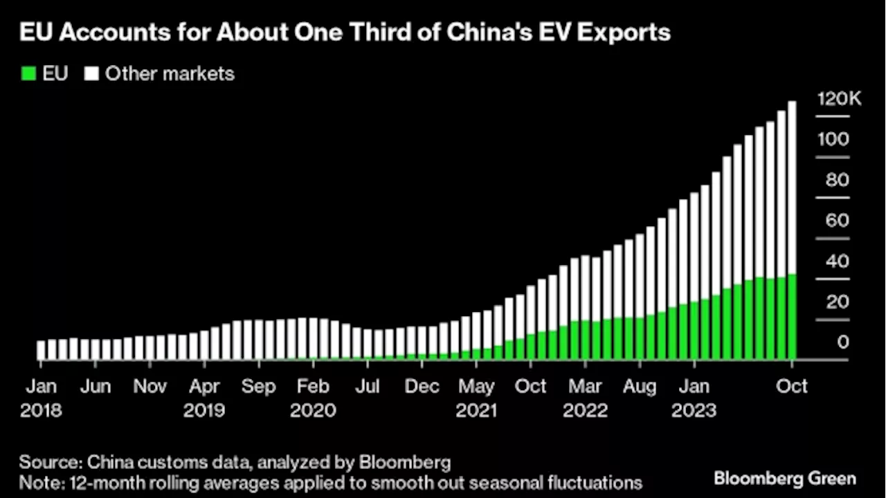 LME Bans New Russian Metal, But Braces for a Flood of Old Stock