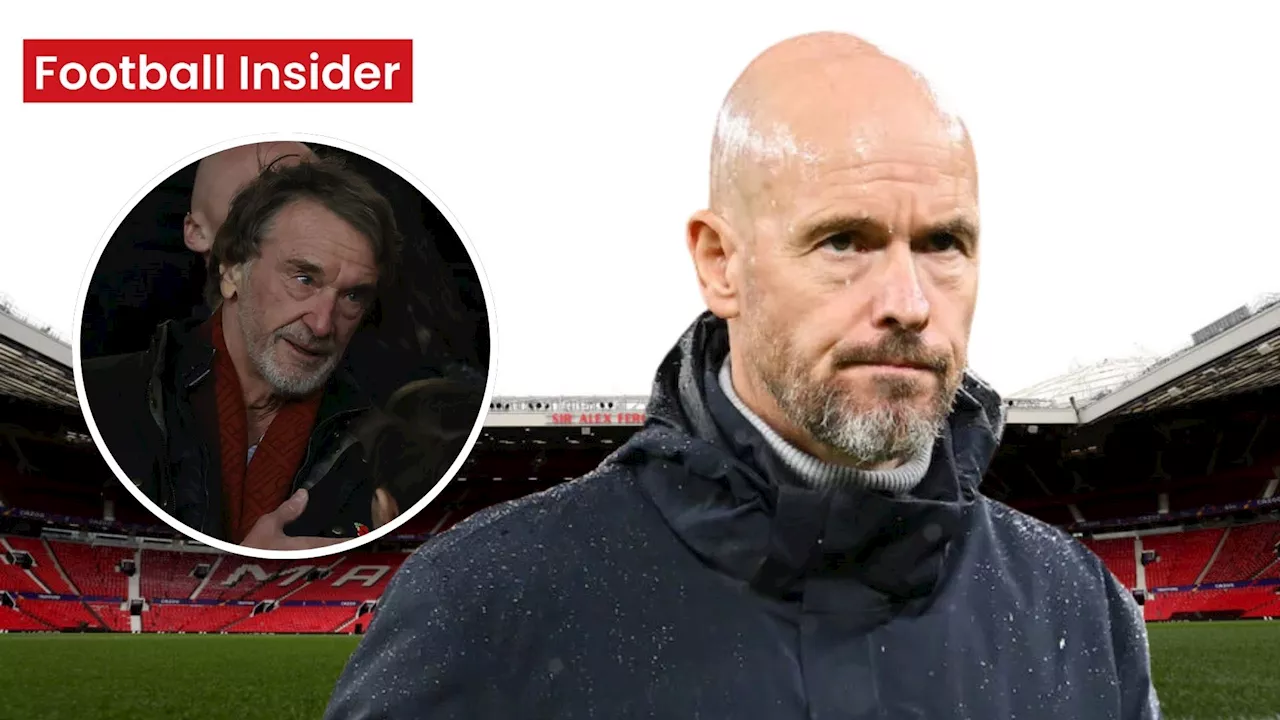 Man United Planning to Sack Ten Hag After Source's Reveal