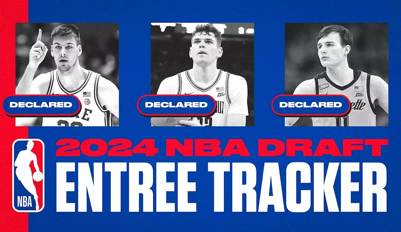 2024 NBA Draft early entry tracker Donovan Clingan, Kyle Filipowski