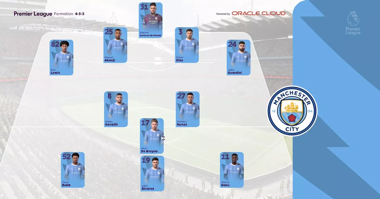 We simulated Man City vs Luton to predict score for huge Premier League clash