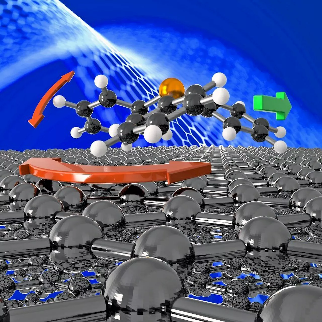 Researchers Uncover Unique Movement of Molecules on Graphite